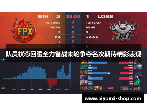 队员状态回暖全力备战末轮争夺名次期待精彩表现