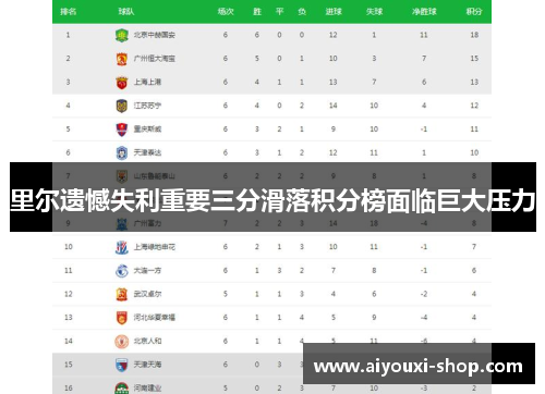 里尔遗憾失利重要三分滑落积分榜面临巨大压力